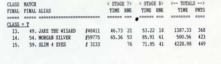 April 2005 page 3 results continued.