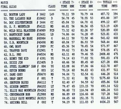 Overall results, page 2, stages 7-8